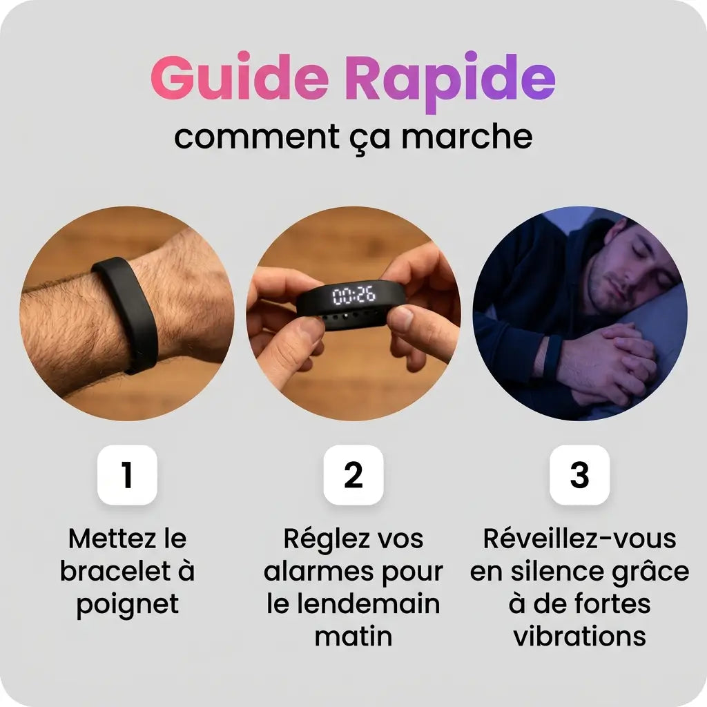 Bracelet a vibration